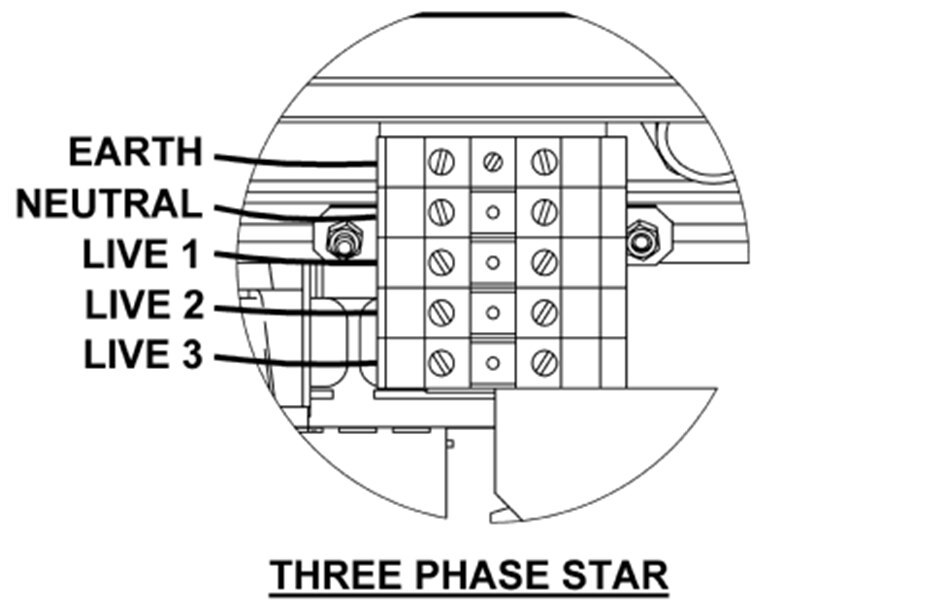 Betapack 4 3 Phase Star